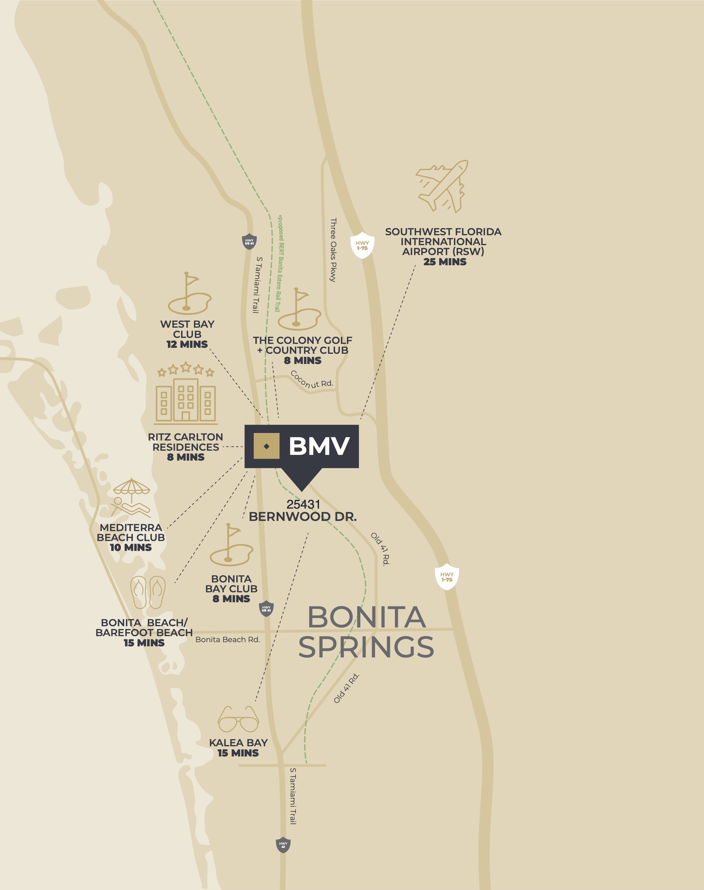 BMV Location Map